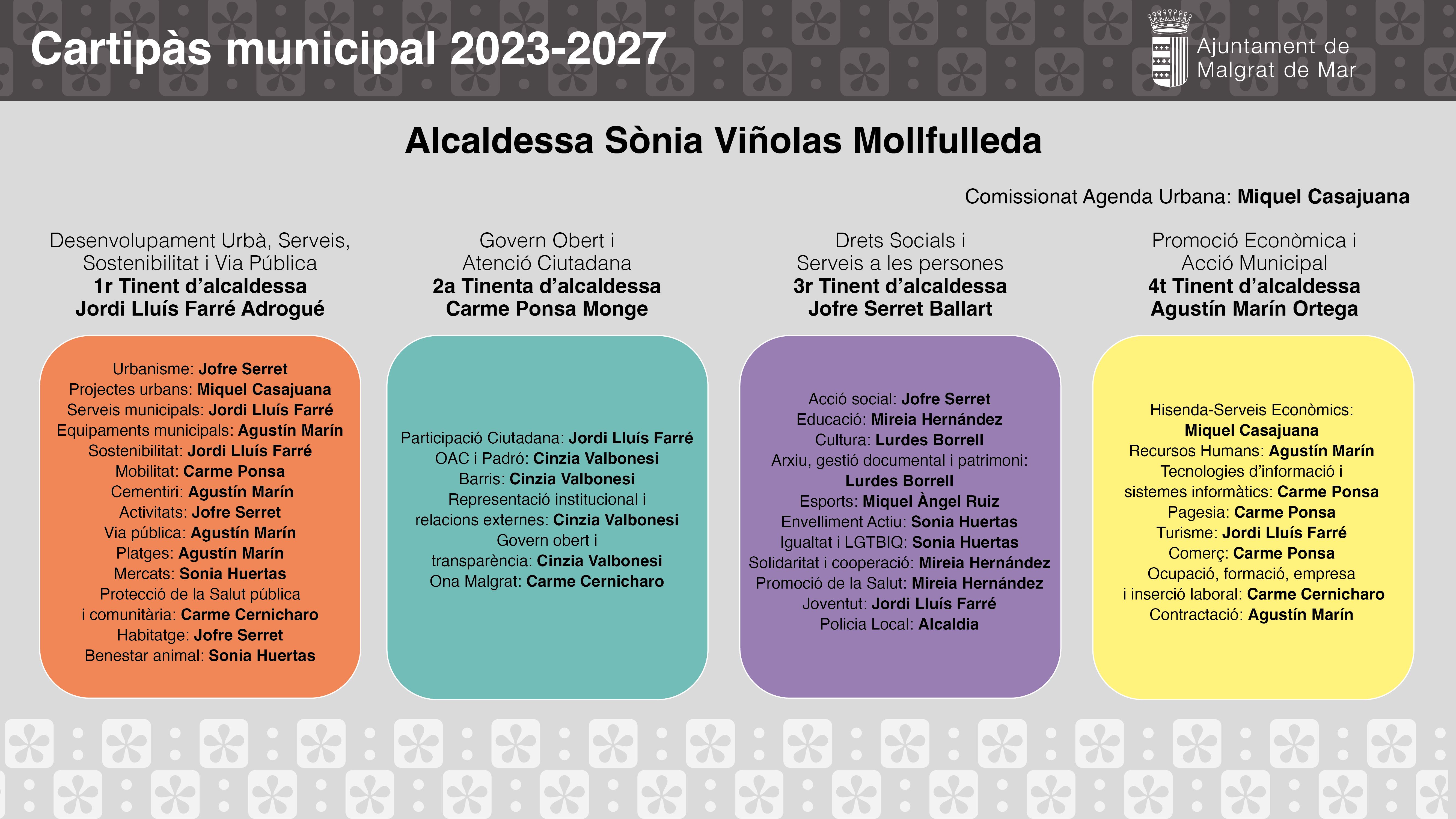 Cartipàs municipal